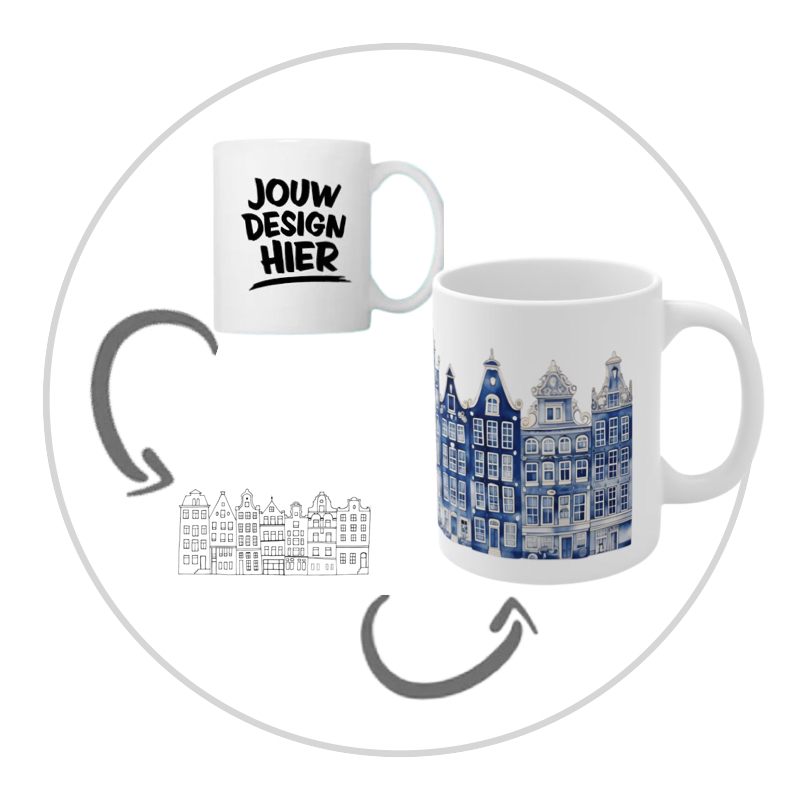 Bestel jouw geschenk bij MistralKado